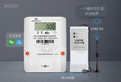 杭州华立DDS28 | 1级