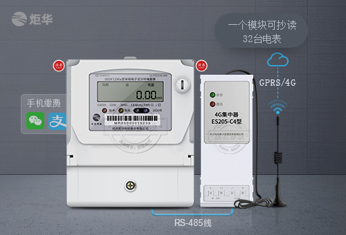 杭州炬华DDSF1296a |1级