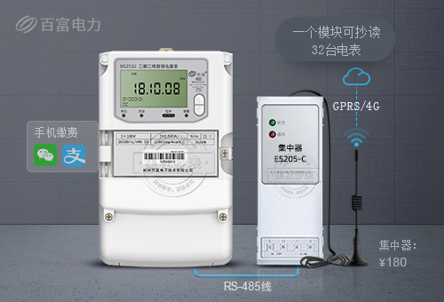 杭州百富DSZ532| 0.5S级
