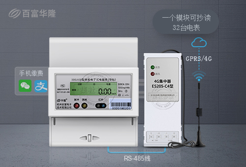 杭州百富DDSU532|2级