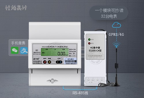 社为DDSU532|2级