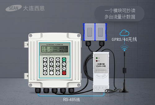 大连西恩UFLO2000GS
