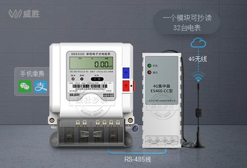 长沙威胜DDS3102-S1|1级