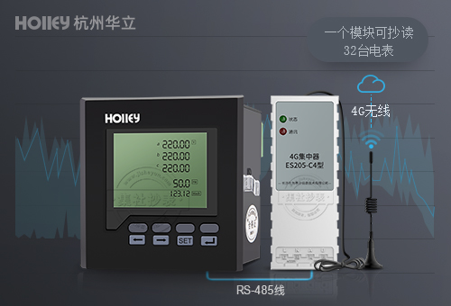 杭州华立HL624E-3SYF| 0.5S级