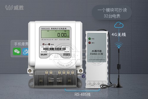 长沙威胜DDS3102|1级
