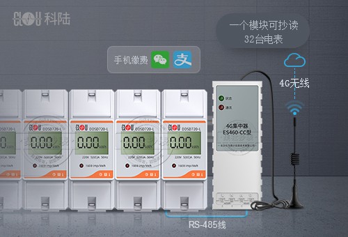 深圳科陆DDSD720-L | 1级
