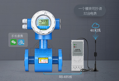 社为电磁流量计