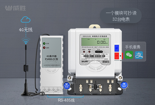 长沙威胜DDS3102|1级