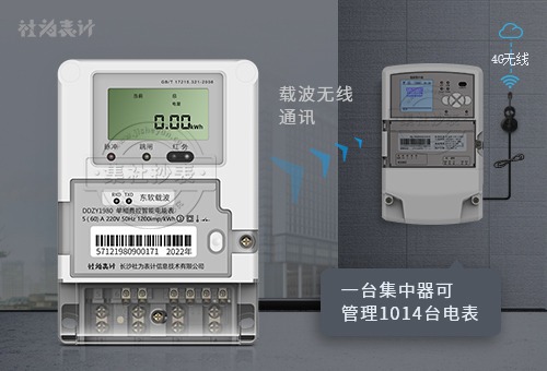 社为DDZY1980 | 1级