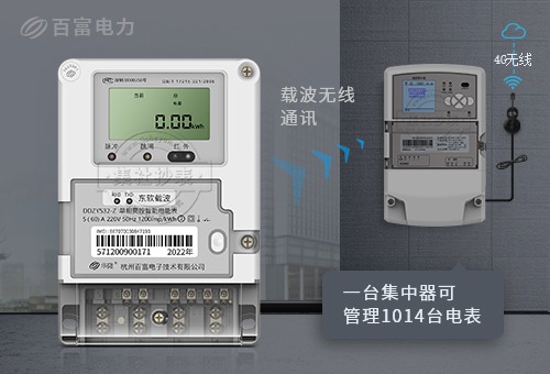 杭州百富DDZY532-Z | 2级
