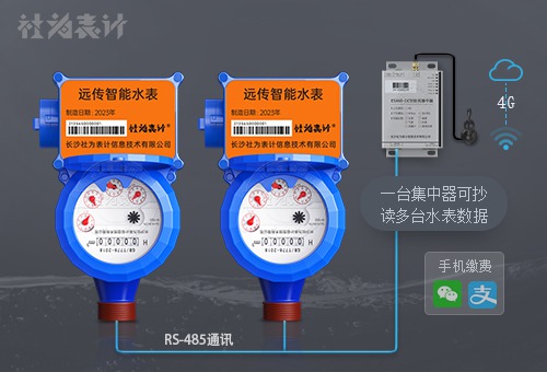 社为RS-485远传智能水表