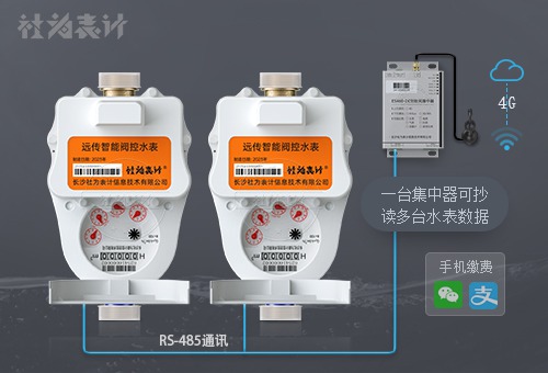 社为RS-485远传智能阀控水表