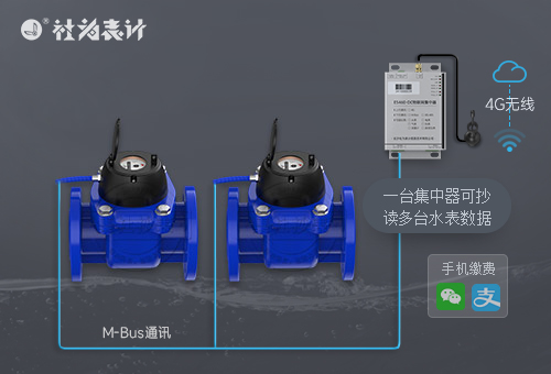 宁波良禾LXLC-40