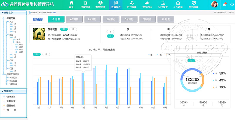 智能物业后台管理系统