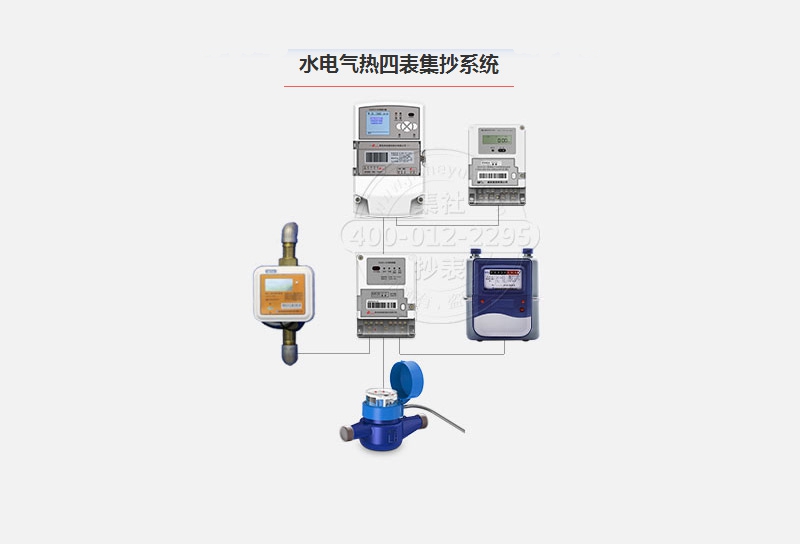 集社水电气热四表智能远程抄表系统