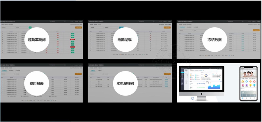 学校宿舍远程预付费管理系统功能展示图