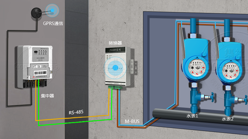 水表接法示意图图片