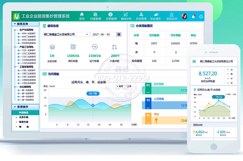 工业企业能耗监测系统电脑端界面图