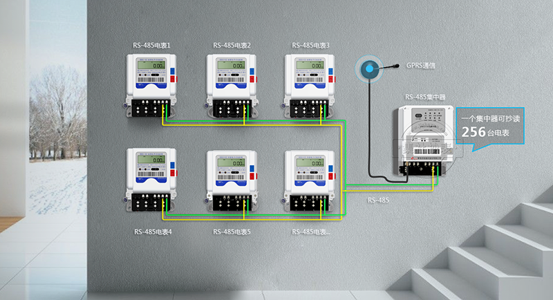 智能电表功能图解图片