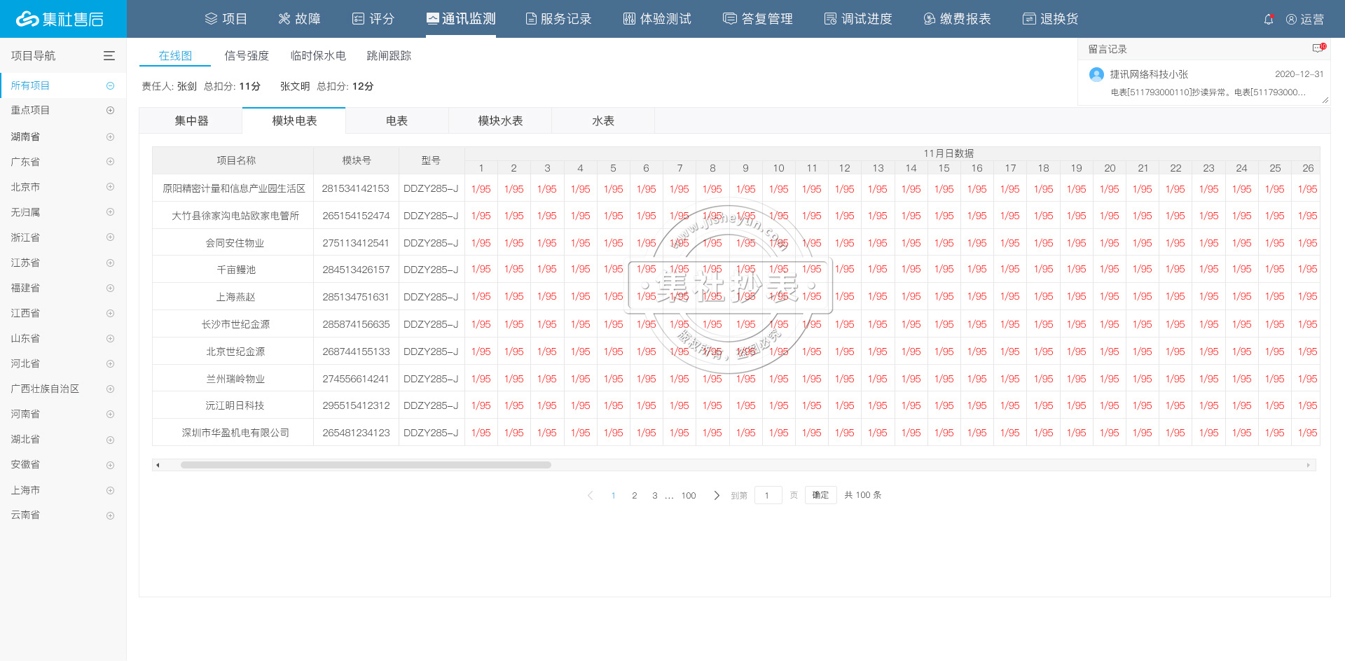 物联网电表
