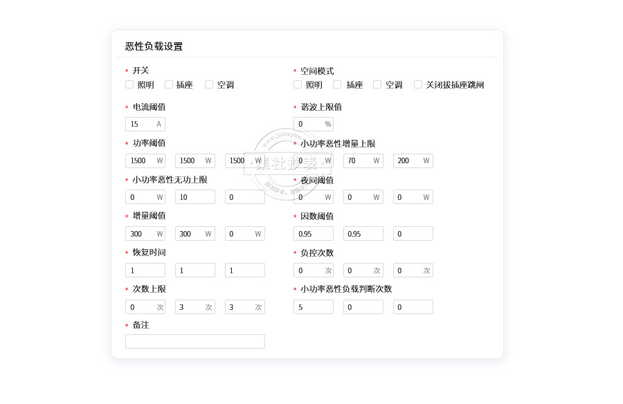 学生用电管理