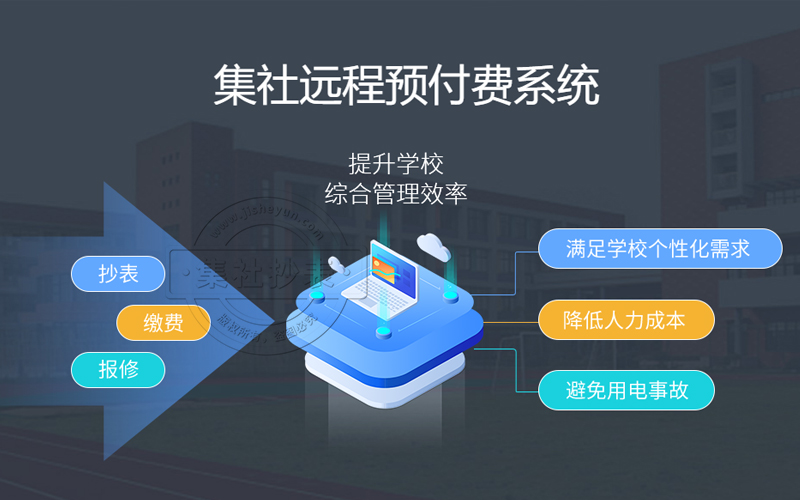 智能电表管理系统