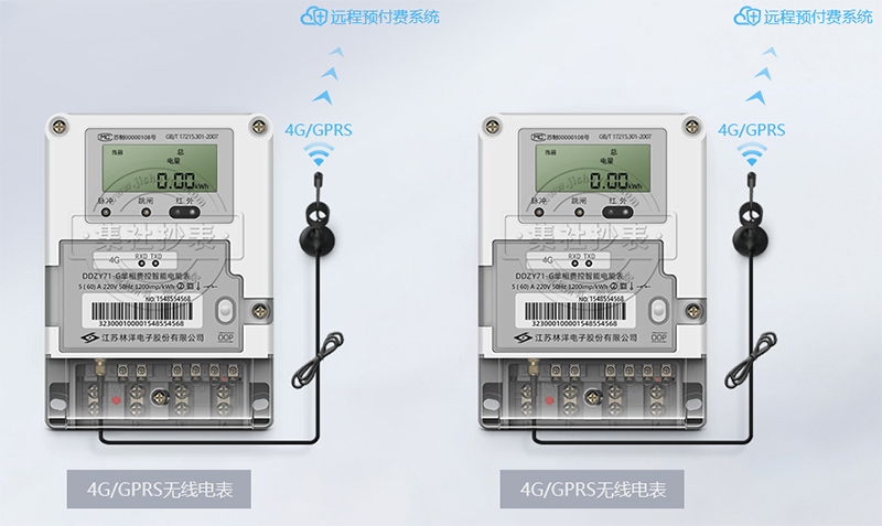 江苏林洋电表