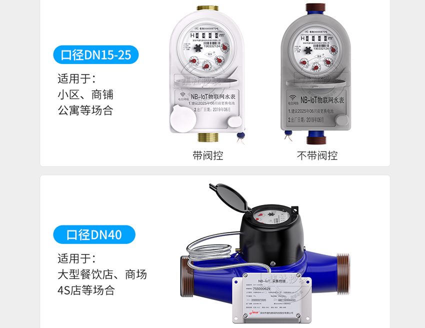 远程智能水表