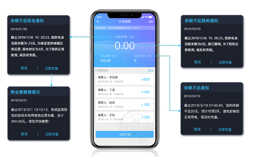 抄表系统