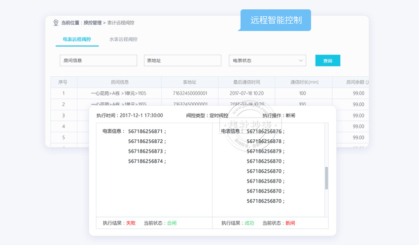 远程抄表