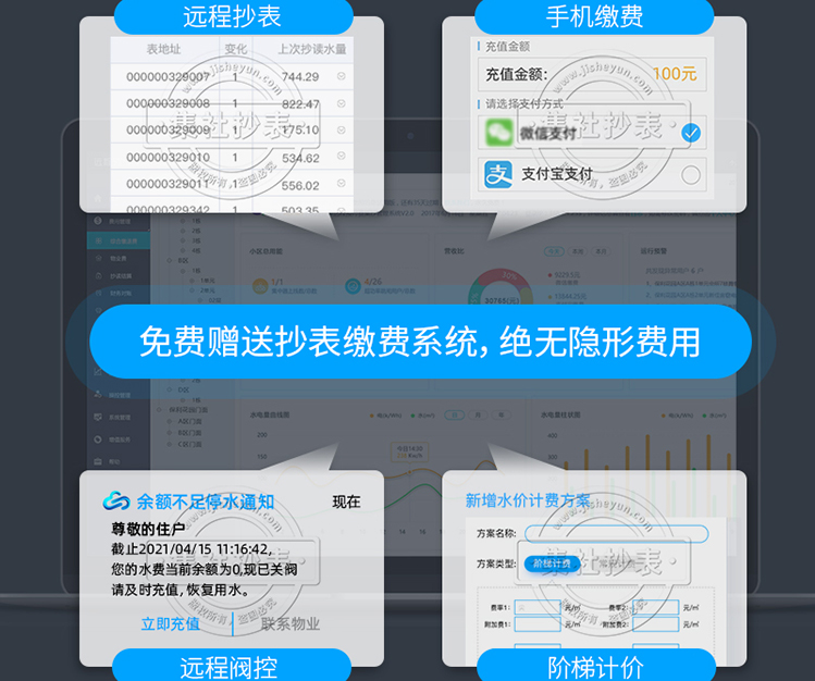 远程抄表系统