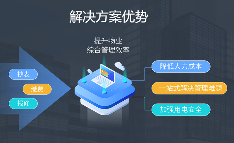 水电表管理系统