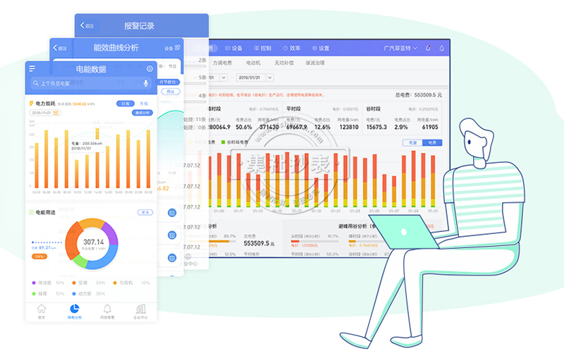 水电表管理系统