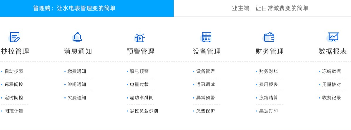 预付费抄表系统