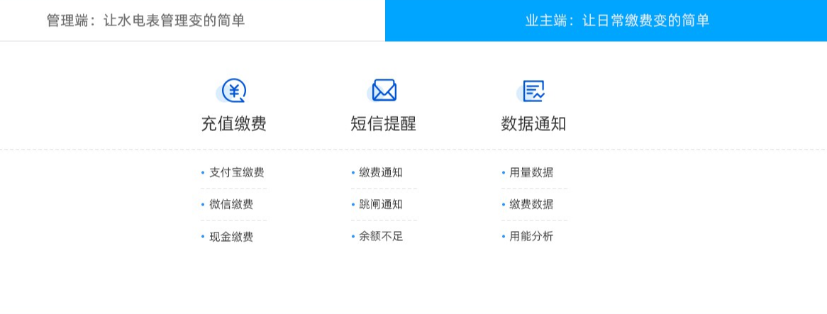 远程预付费抄表系统