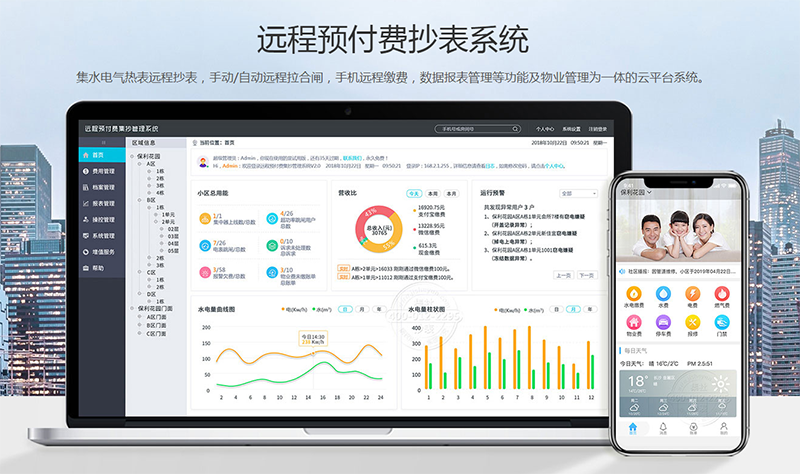 电表自动抄表系统