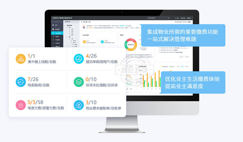 远程预付费系统