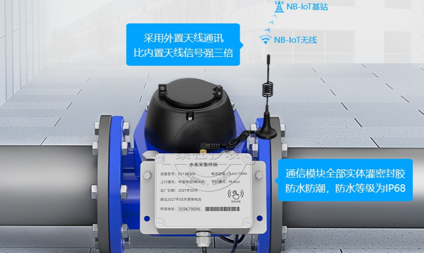 大口径远传水表