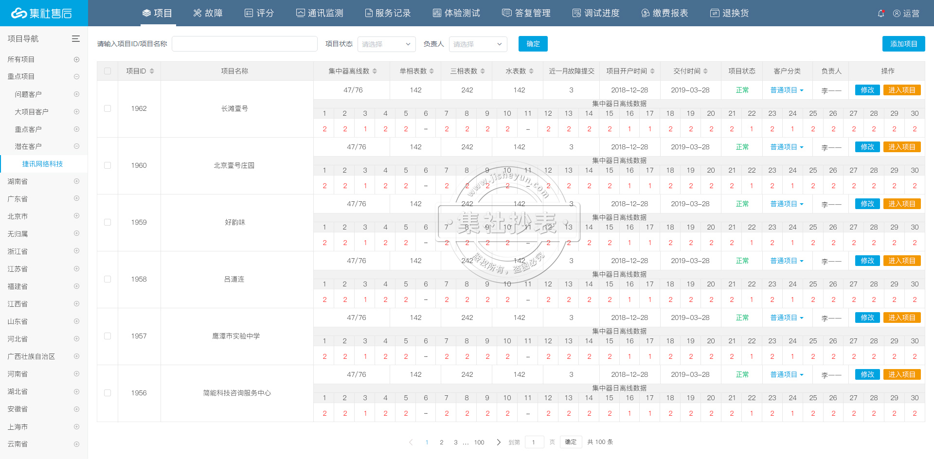 工厂电力自动抄表系统
