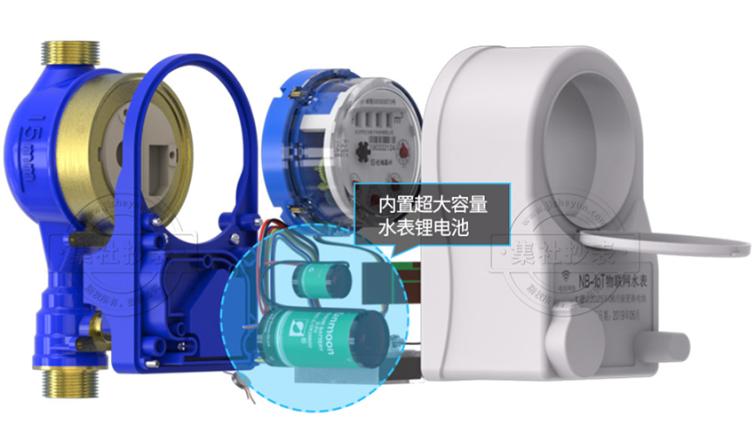 小区水表