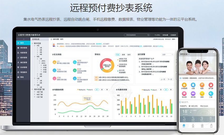 智能水电表系统
