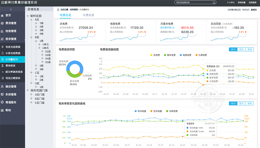 预付费管理系统