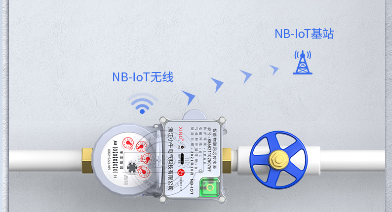NB物联网水表