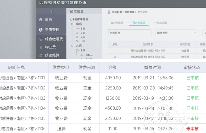 预付费电表