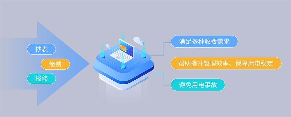 老旧小区电表改造