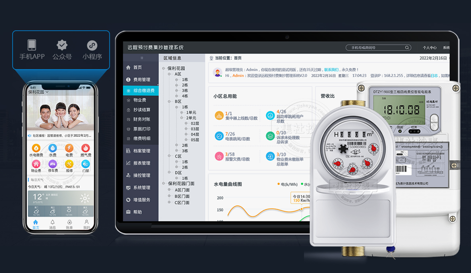 远程预付费系统