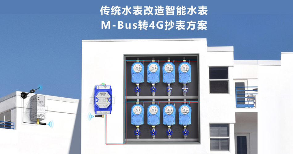 智能水表解决方案