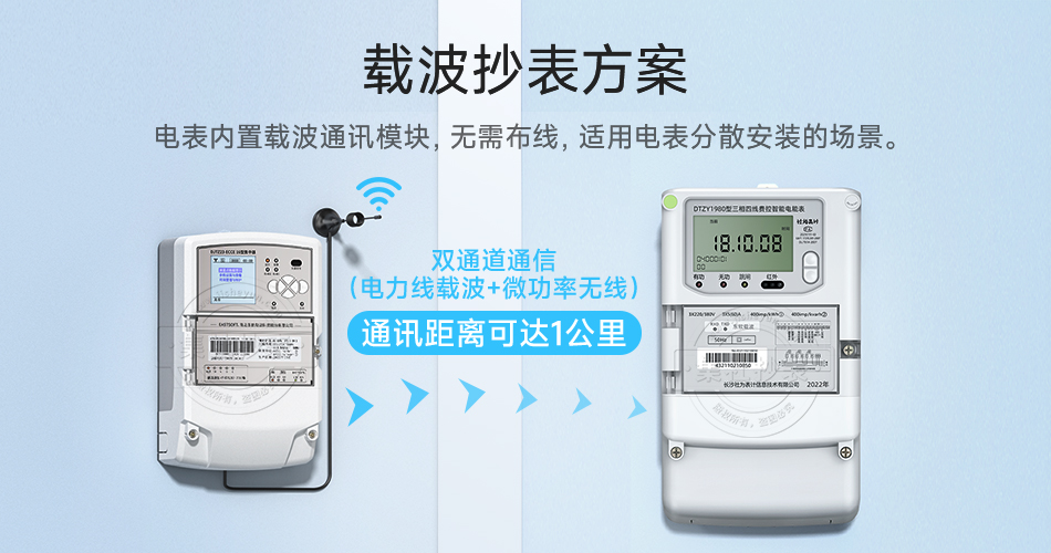 电力载波无线抄表方案