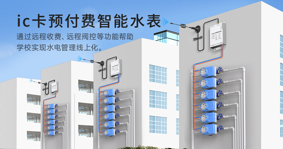 ic卡预付费智能水表
