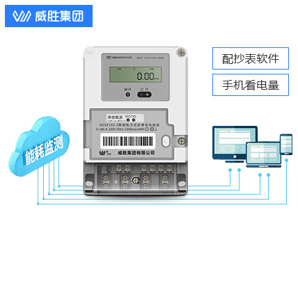 江苏林洋DTZY71-G|0.5S级